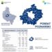 okładka opracowania statystycznego sporządzonego przez GUS ukazujący powiat poznański w liczbach