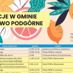 Wakacje 2024 w Gminie Tarnowo Podgórne