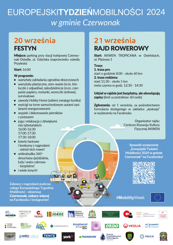 Europejski Tydzień Mobilności w Czerwonaku