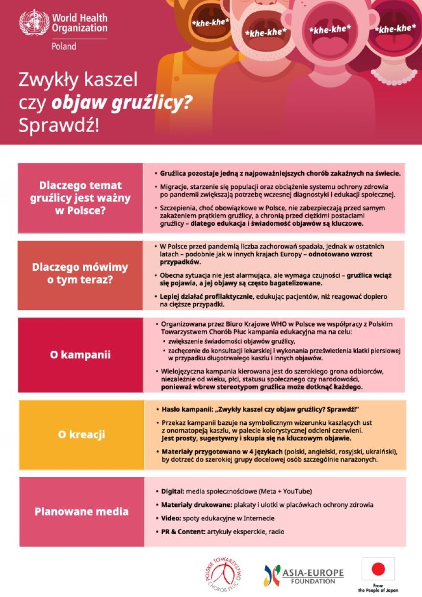 grafika