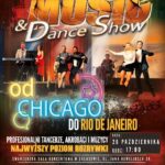 Od Chicago do Rio